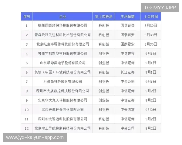 好想来盈利9亿，关店300家，母公司港交所动向频繁引热议，好想来休闲食品总部在江苏哪